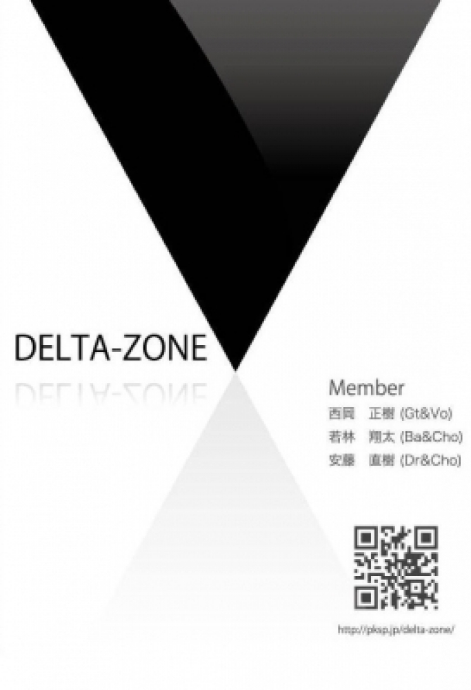 f95 zone delta zone