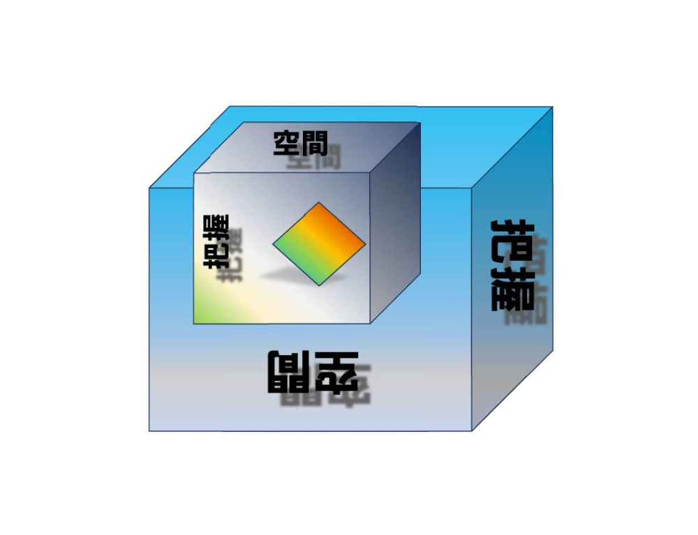 空間把握（from　HIBINO ITADE）