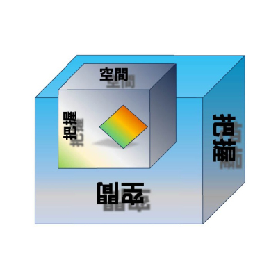 空間把握（from　HIBINO ITADE）